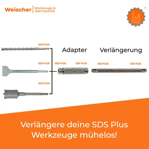 Sds plus auf - plus, adapter