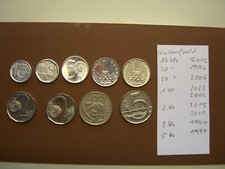 Tschechische Republik Umlaufgeld Heller Kronen