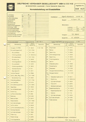 Datenblatt einstelldaten solex - datenblatt,