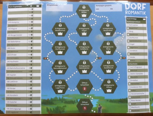 Dorfromantik spiel des - dorfromantik, jahres