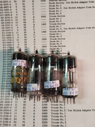 Uabc80 gebraucht voll - -,