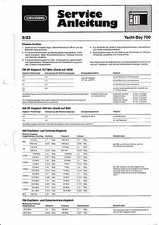 Service Manual-Anleitung für Grundig Yacht Boy 700 