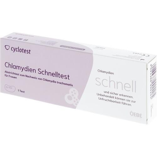 CYCLOTEST