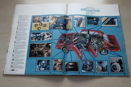 Auto motor sport - motor, ams
