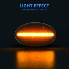 2x LED SEITENBLINKER Blinker