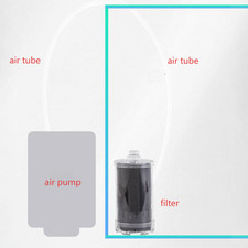 Aquariumfilter mit eingebautem Schwamm für Aquarium Wasserqualität und Sauerst