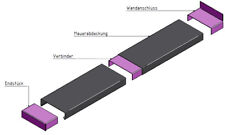 Mauerabdeckung Attikaabdeckung Alu Anthrazit (RAL7016) 1,0mm dick 