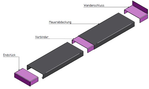 Mauerabdeckung attikaabdeckung - mauerabdeckung,