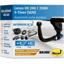 ANHÄNGERKUPPLUNG ve