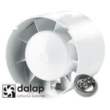 Rohrlüfter Rohrventilator