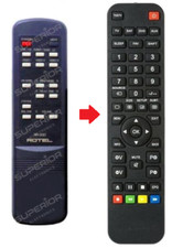 Ersatz Fernbedienung für