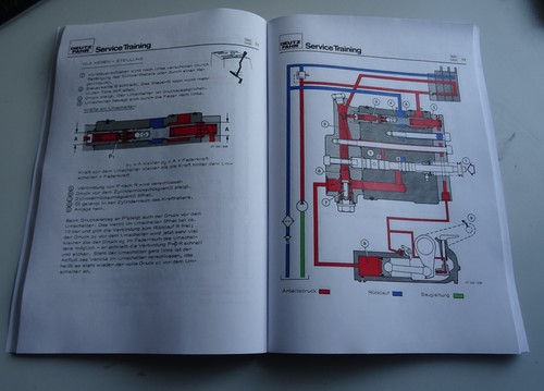 Werkstatthandbuch hydraulik - werkstatthandbuch,