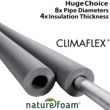 Climaflex Schaumstoff