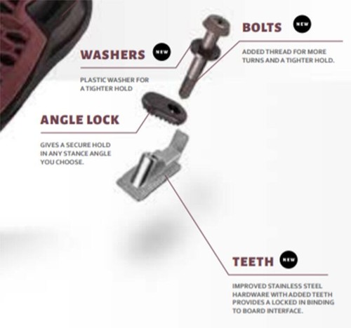 Liquid force flextrack - liquid, 4d