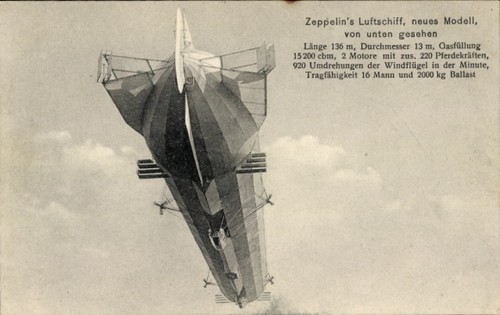 Zeppelin luftschiff - zeppelin's,