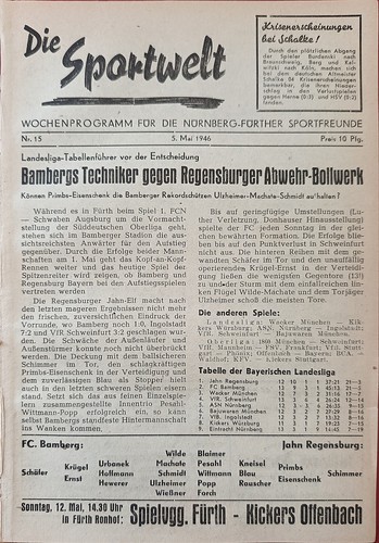 Die sportwelt ausgabe - ausgabe, vom