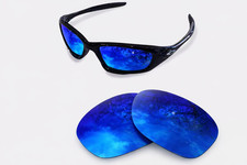 newpolar polarisierte