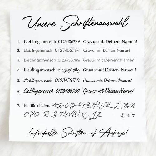 Personalisierter