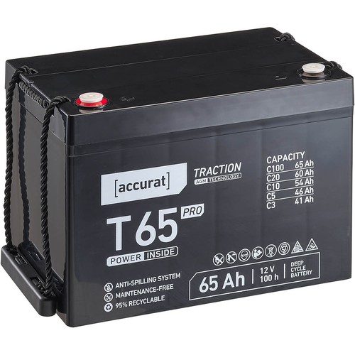 Accurat t65 pro agm - accurat,
