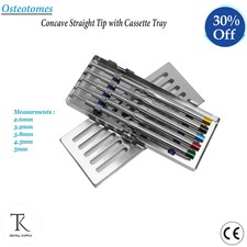 Zahnmedizin Implantat