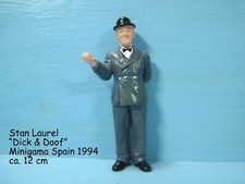  Stan Laurel (Dick und Doof)