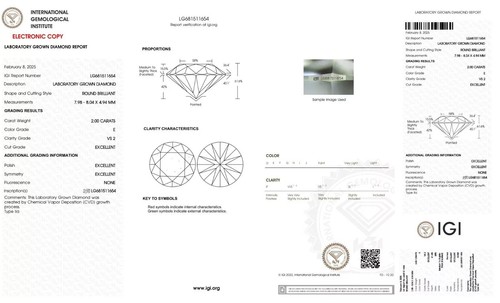 Carat lose cvd - lose,