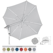 Doppler Protect Pendel 400 P