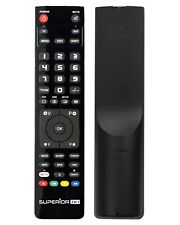 Superior Fernbedienung PC