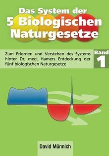 Das system der biologischen - system, 5