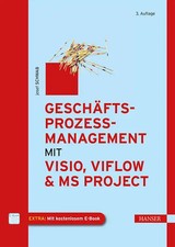 Geschäftsprozessmanagement