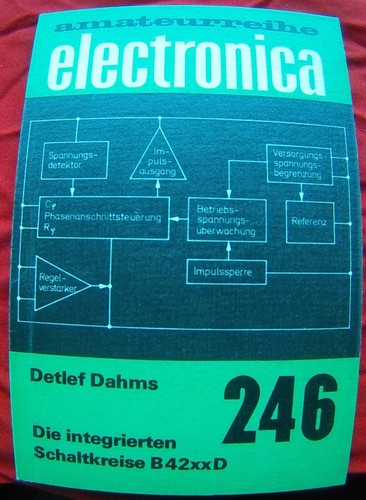Electronica 246 die - -,