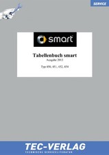 Smart 450 / 451 / 452 / 454 Tabellenbuch Ausgabe 2013