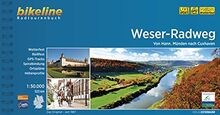 Weser radweg von hann - weser-radweg:,