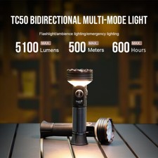 TrustFire 5100 Lumen