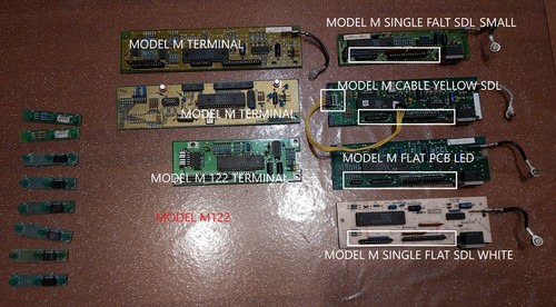 Ibm model und m122 - ibm,