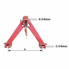 Schlepperdreieck Kat.II für Fronthydraulik Gerätedreieck
