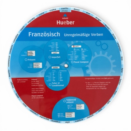 Wheel französisch - wheel,