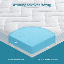 Gel Kaltschaum Topper