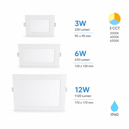 Led panel 230v - panel, einbauleuchte