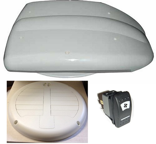 Horizontales dachventilator - horizontales,