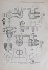 1886 Railway Lokomotive Aufdruck Dampf Rückfahrwarner Gang Schnell Links Motor