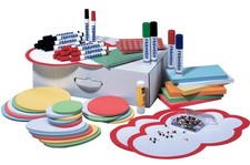 Moderationsbox, Moderationsset