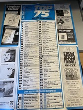 BAP / Falco / Rio Reiser Chart-Plakat 40 x 60 cm / Zeitschrift „Musikmarkt“ 1986