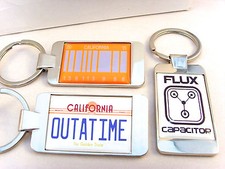 Zurück IN Die Zukunft