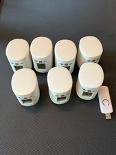 Eurotronic Z Wave Thermostate