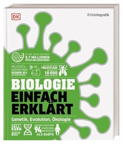 Dkinfografik biologie - #dkinfografik.,