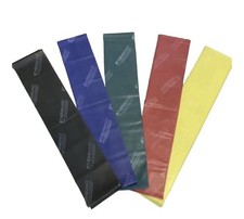 TheraBand 5er-Set (Original