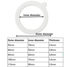 5 Stück Einkoch Gummiringe Bügelglas Einkochringe Gummi Einweck Einkochglas