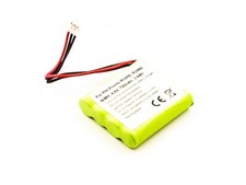 Remote Control Akku Philips