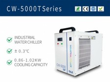 S&A CW-5000